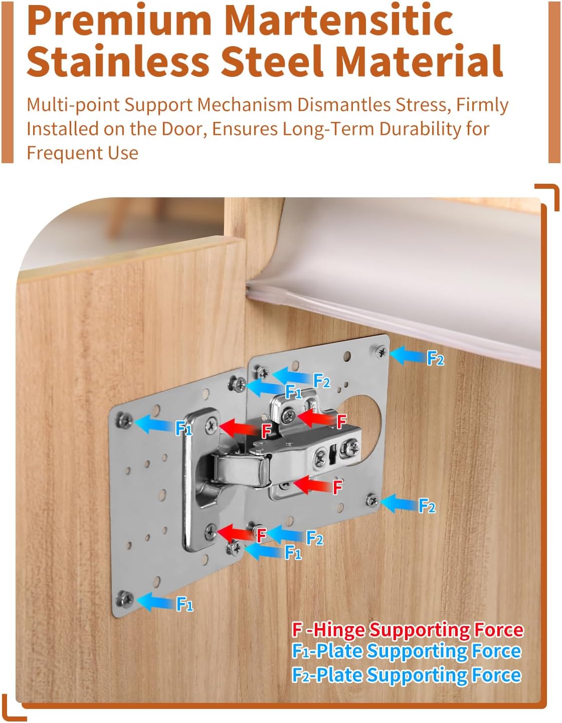 Cabinet Door Hinge Repair Plat - Cabinet Scraper Set review and price