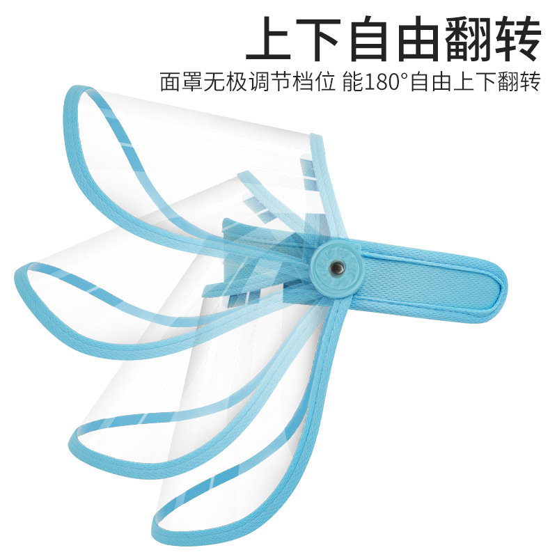 Adjustable Headband Face Shiel - Woodworking Face Shield review and price