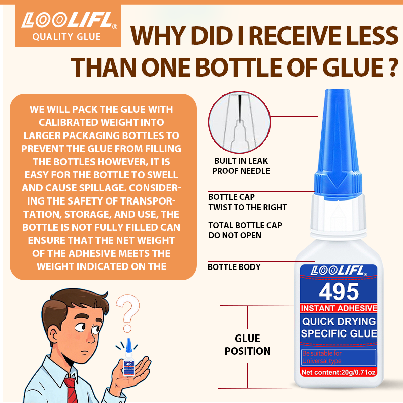 495 Super Glue, Quick-Drying I - Woodworking Quick Glue review and price